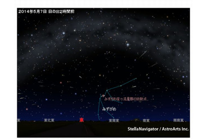 【GW】みずがめ座η流星群、5/6-7ピーク…月明かりなく好条件 画像