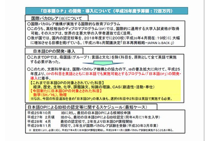 国際バカロレア、日本語科目に「数学」「物理」を追加 画像