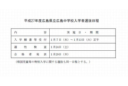 【中学受験2015】県立広島中高の入学者選抜、適性検査は1/24 画像