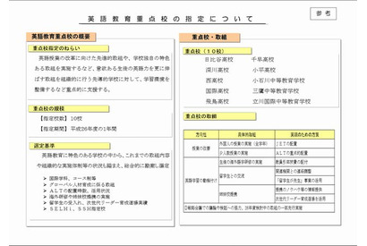 東京都教委が英語教育重点校を指定、日比谷高校など10校 画像