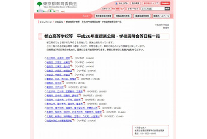 東京都立学校の授業公開・学校説明会の日程…体育祭や文化祭も 画像