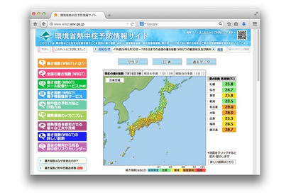 気象庁が6県で「高温注意情報」を発表、熱中症への注意を呼びかけ 画像
