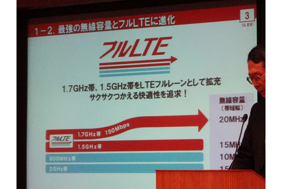 ドコモ、「iPhone 6/6」150Mbpsの1.7GHz帯高速通信サービスに対応 画像