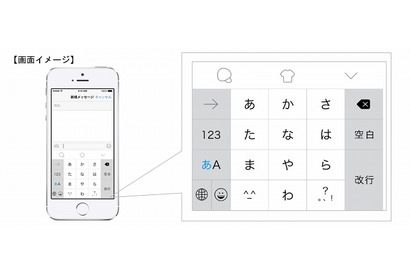 バイドゥがiPhone向け日本語入力「Simeji」を提供 画像