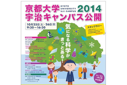 京都大学「宇治キャンパス一般公開」10/24-26…幼児から楽しめるプログラムも 画像