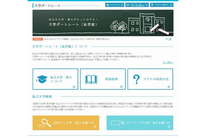 大学ポートレート（私学版）一般公開、特色や取組みから検索 画像