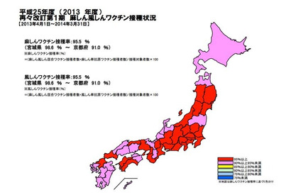 麻しん風しんの予防接種率、東京都は全国でも3番目に低い水準 画像