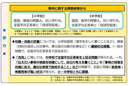 【全国学力テスト】札幌市が実施報告書を公表、全国平均と「ほぼ同程度」 画像