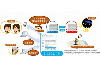 NTTデータ、子どもの位置情報サービスを4/1開始 画像