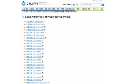 東大・京大など86国立大学の中期目標…文科省 画像