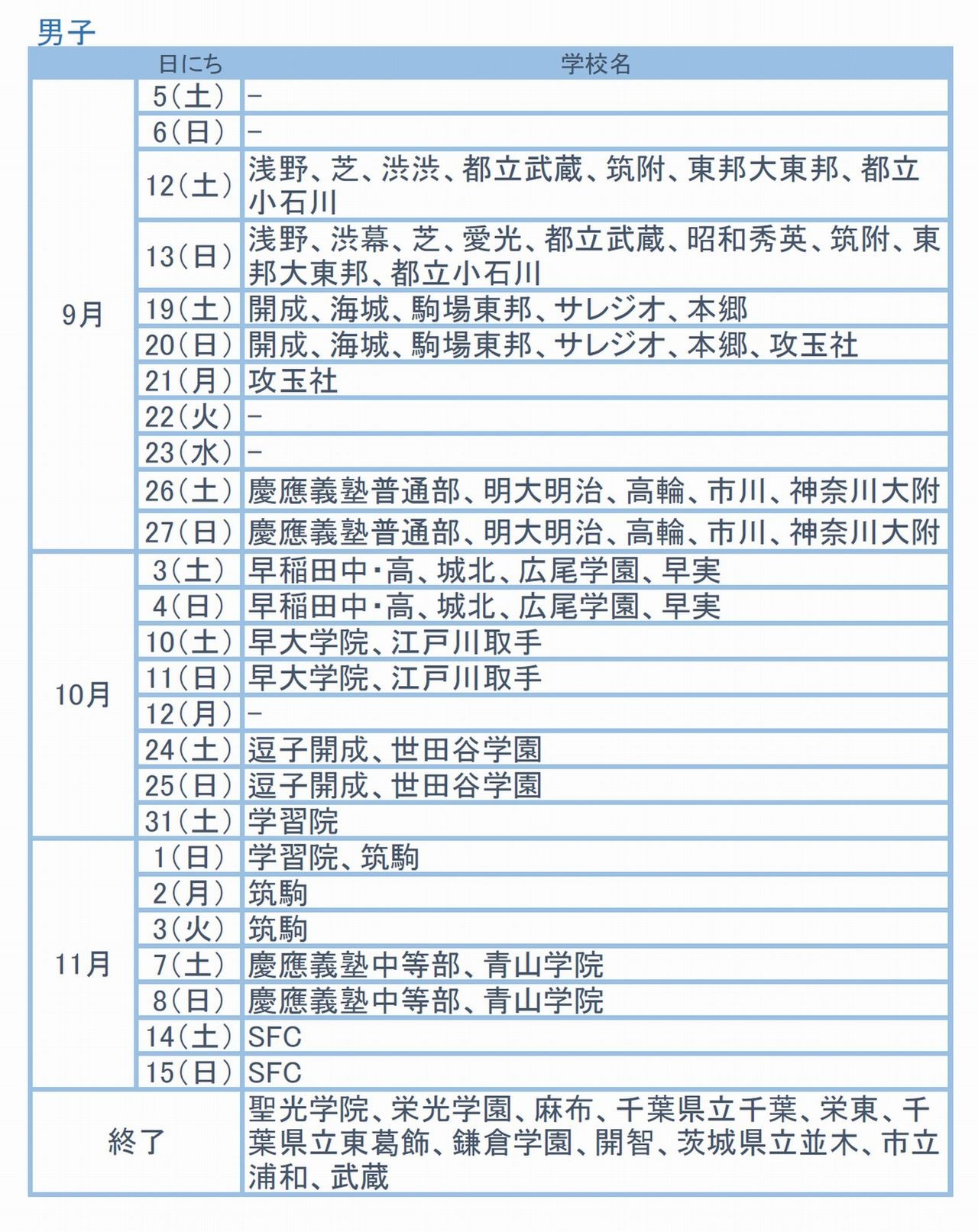 中学受験 どこ行く いつ行く 秋の文化祭日程まとめ15 リセマム