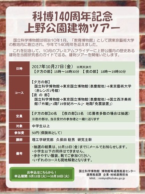国立科学博物館140周年記念 上野公園建物ツアー 10 27 リセマム