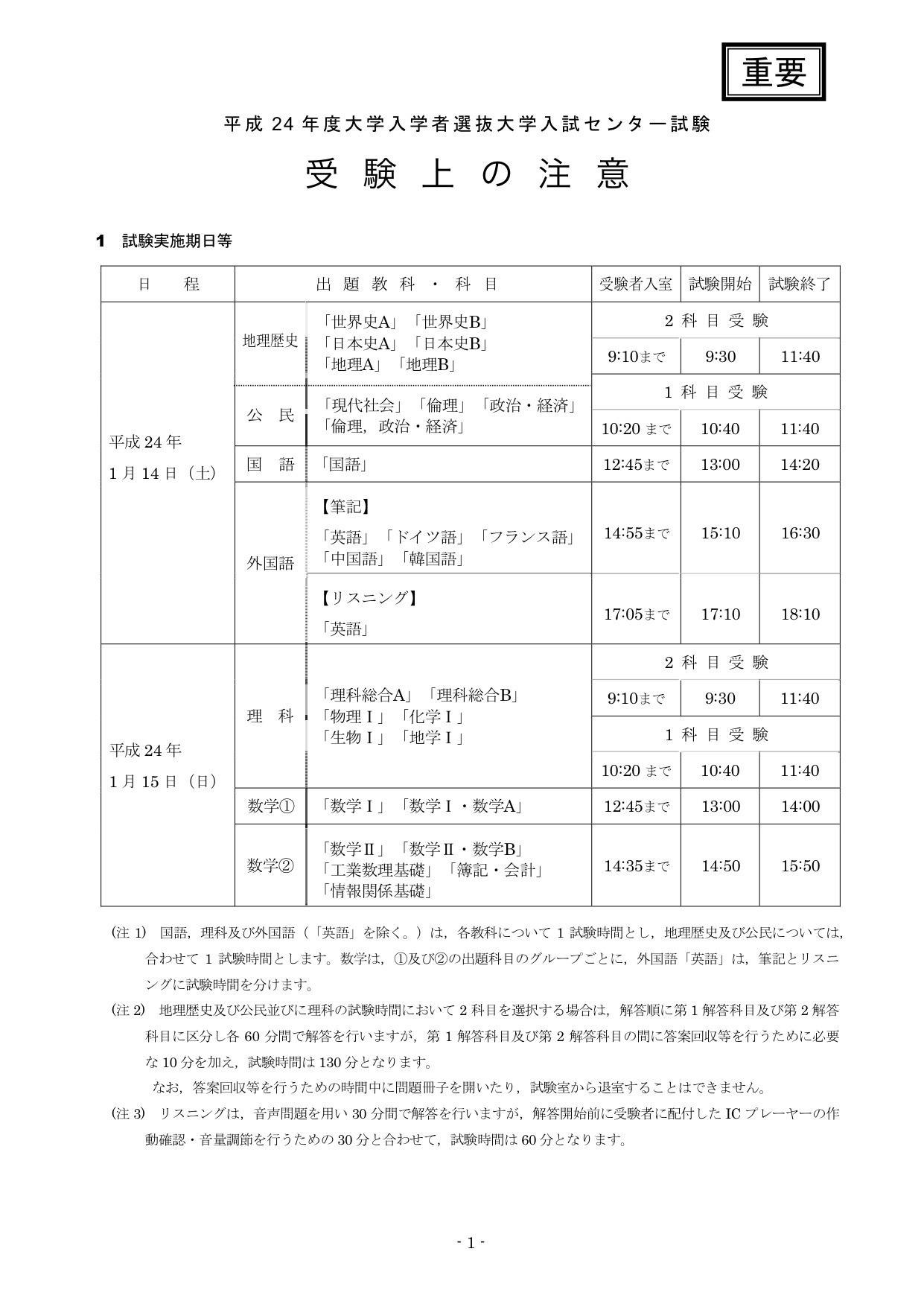 大学入試センター 受験上の注意を掲載 リセマム
