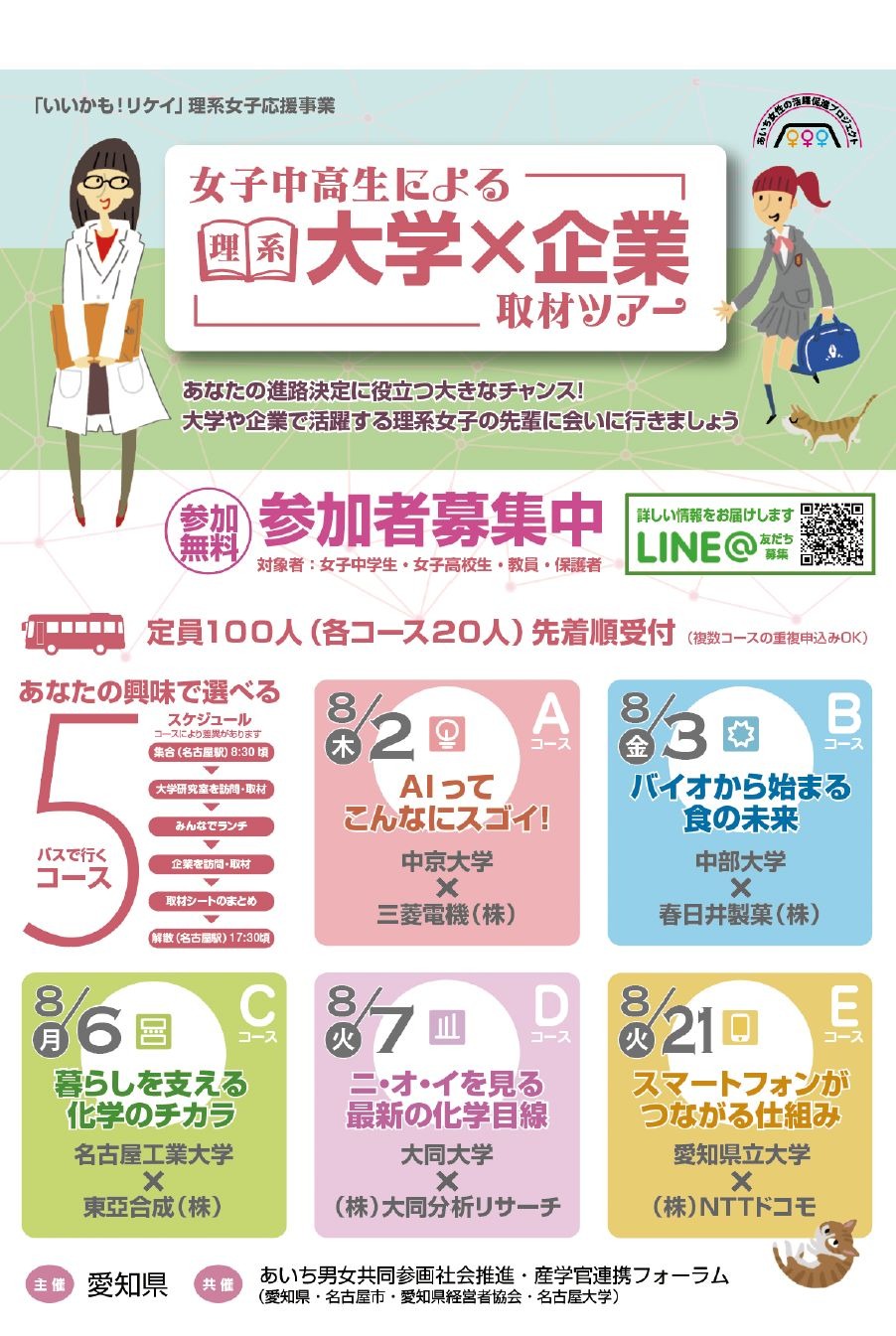 夏休み18 愛知県内の理系大学 企業を見学 女子向け取材ツアー リセマム