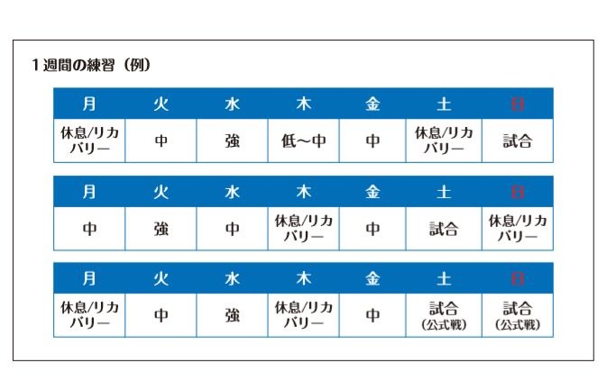 スポーツ庁 サッカー 柔道の 部活動用指導手引き を紹介 リセマム