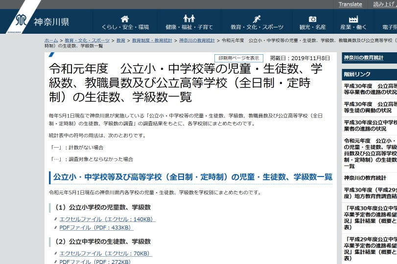 神奈川県 公立小中高の児童 生徒数と学級数一覧公表 リセマム