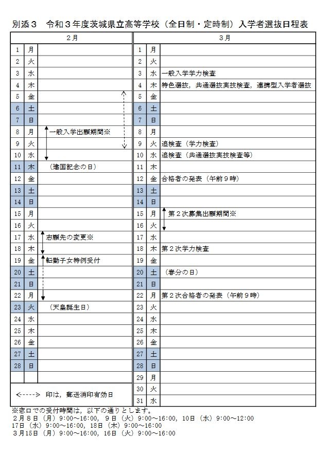 高校受験21 茨城県立高入試日程 学力検査3 3 リセマム