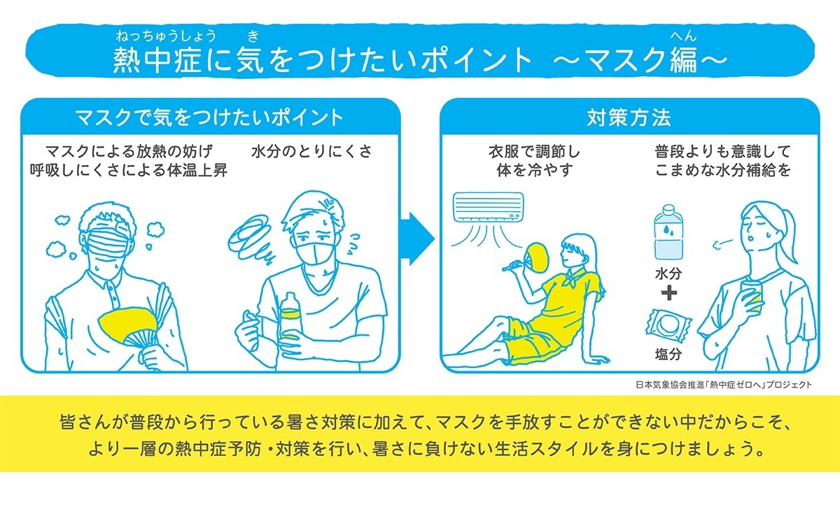 日本気象協会 マスク着用時の熱中症対策を紹介 リセマム