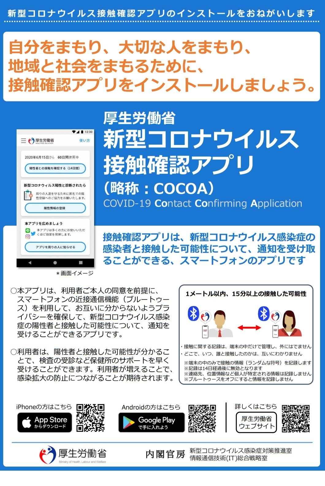 登録 数 者 アプリ 確認 接触 コロナ接触確認アプリ「COCOA」2000万ダウンロードを突破