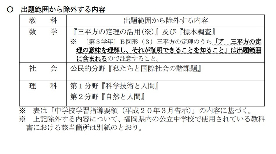 高校受験21 福岡県立高校入試 学力検査の出題範囲を一部除外 リセマム