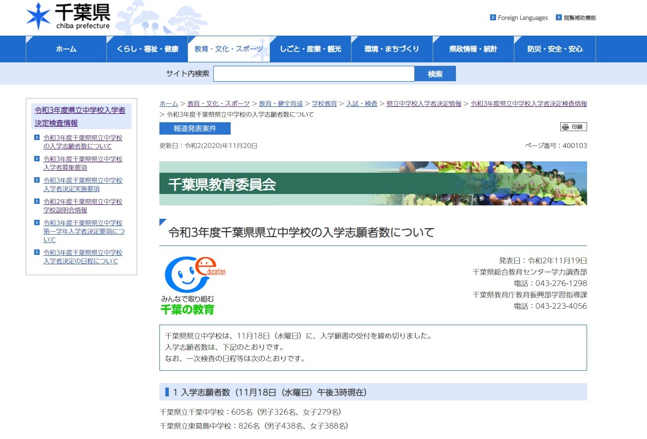 若者の大愛商品 送料 代引手数料無料 千葉県立東葛飾中学校 ２ヶ月対策合格セット 15冊 オリジナル願書最強ワーク 小学校 Automaxima Com Sg