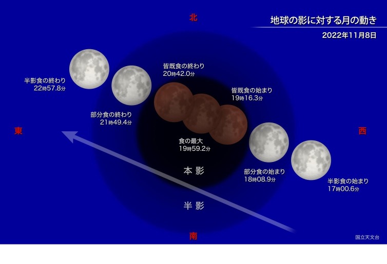 日本全国で 皆既月食 11 8夜 同時に 天王星食 も リセマム