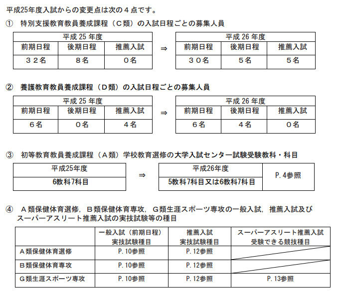 東京学芸大 教育学部の組織再編延期に伴う入学者選抜方法の変更点を発表 リセマム