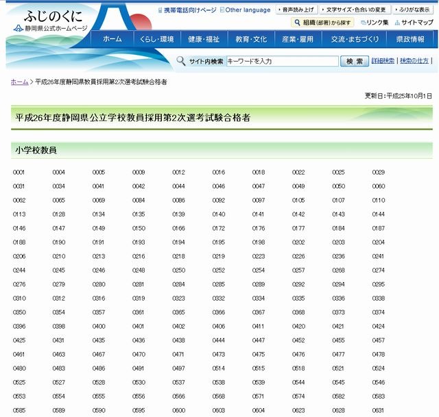 静岡県公立学校教員採用選考試験14 最終結果発表 リセマム
