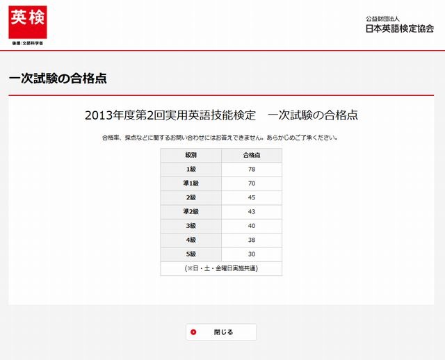 英検 13年10月13日 13年度第2回 実施分の合格点を公開 リセマム