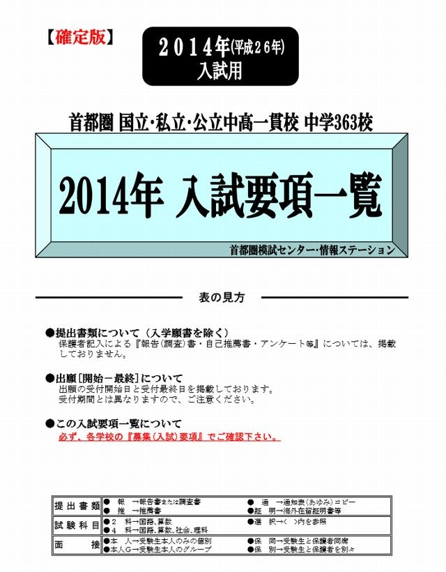 中学受験14 入試要項 変更一覧を公表 首都圏模試センター リセマム