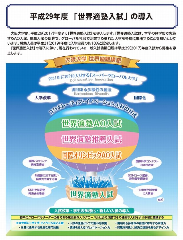 阪大 全学部にao 推薦 世界適塾入試 を導入 17年度から リセマム