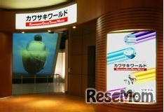 カワサキワールド