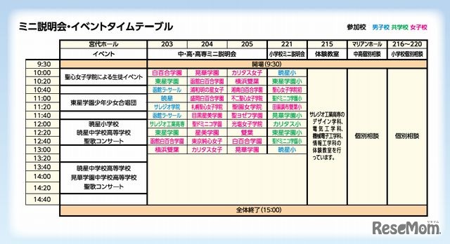 ミニ説明会・イベントタイムテーブル