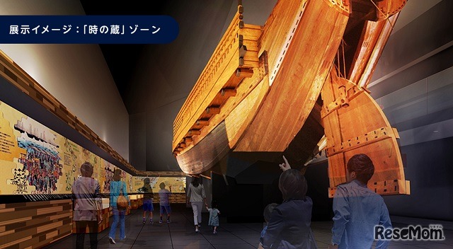 「時の蔵ゾーン」に展示される長さ約20メートルの弁才船（再現）