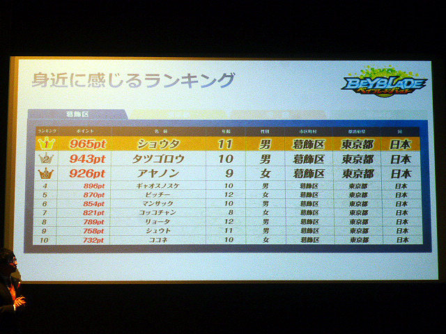 東京・秋葉原で4月15日に開催された「ベイブレードバースト」記者発表会のようす
