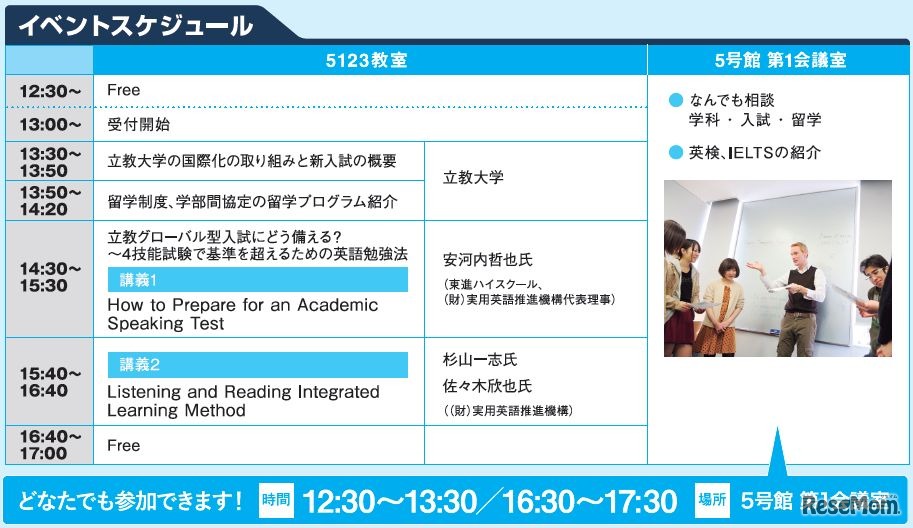 当日のスケジュール