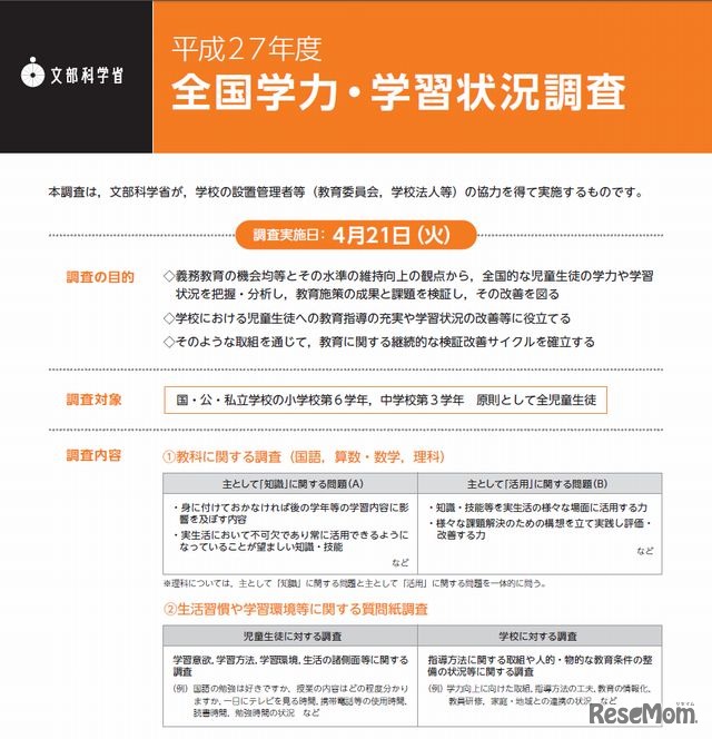 平成27年度全国学力テストのリーフレット