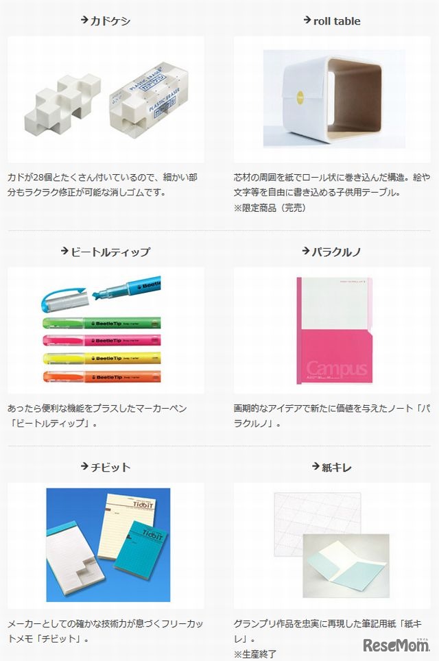 商品化された作品