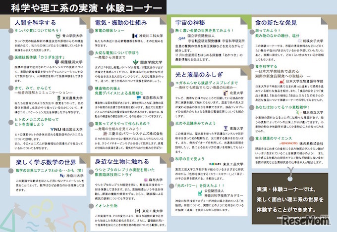 実演・体験コーナーのプログラム