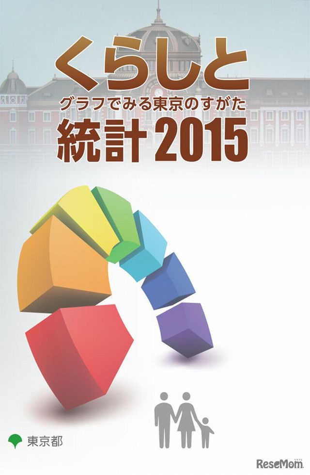 東京都「くらしと統計2015」