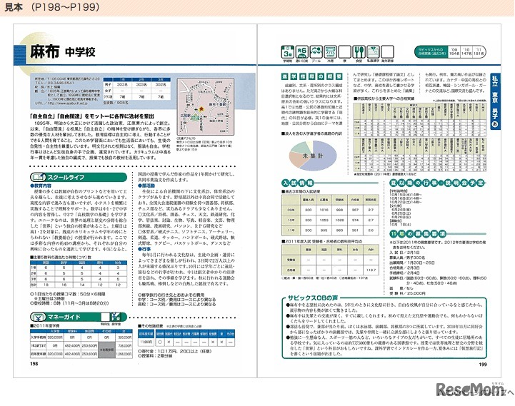 2012年度入試用 中学受験ガイド