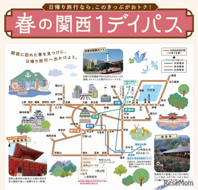 春の関西1デイパス