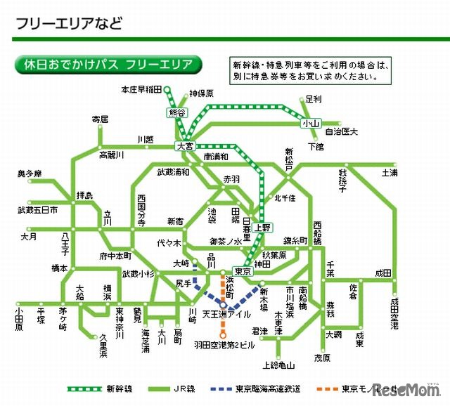 休日おでかけパスのフリーエリア