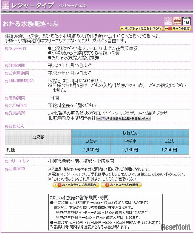 おたる水族館きっぷ