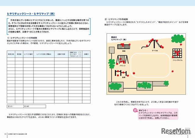 ヒヤリチェックシート・ヒヤリマップの作成例