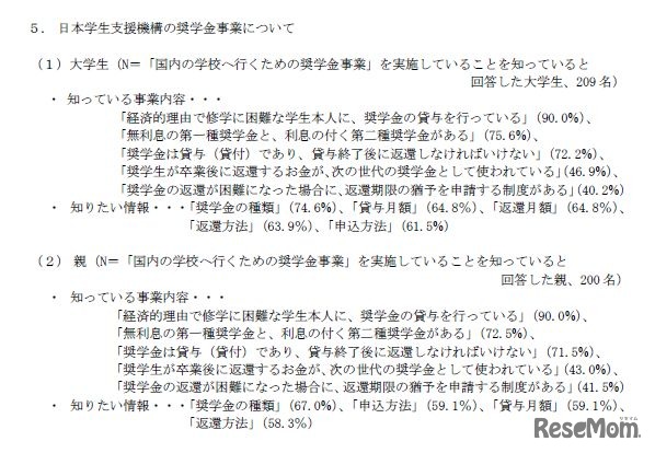 奨学金事業について