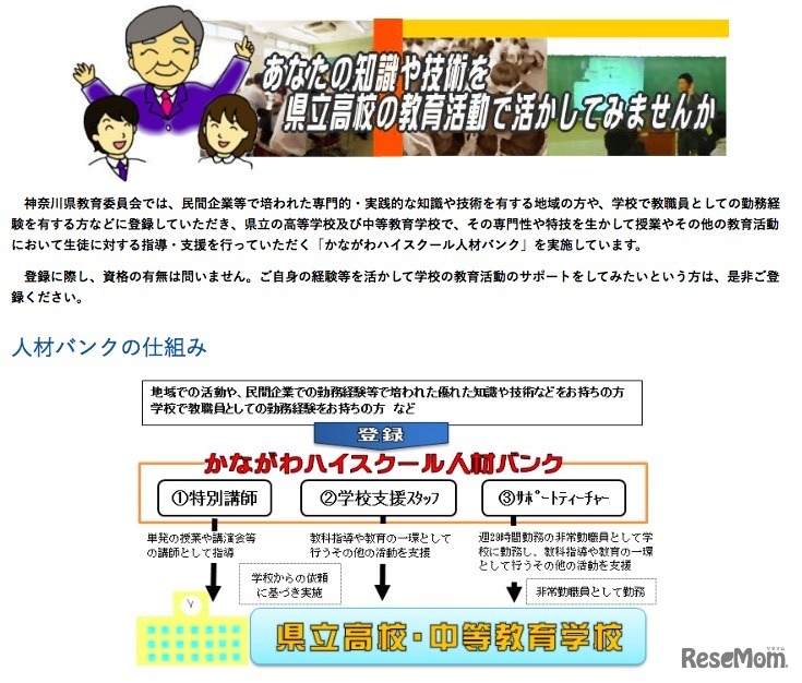 かながわハイスクール人材バンクの仕組み