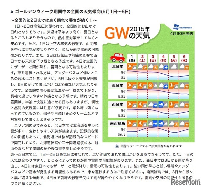 ウェザーニューズ「全国の天気傾向」