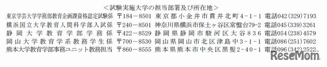 小学校教員資格認定試験の実施大学