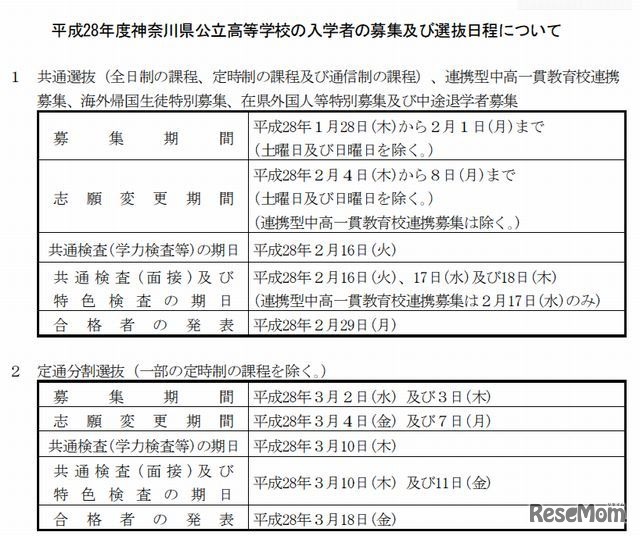 神奈川県公立高校の選抜日程